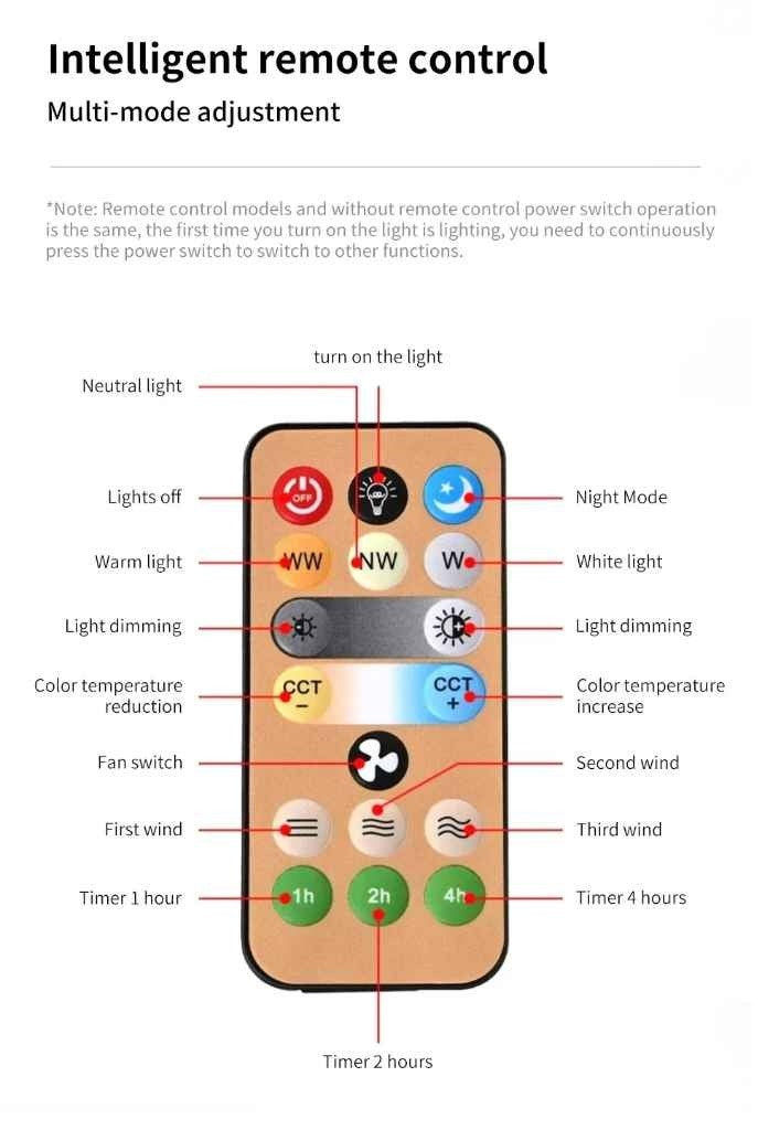 30W Remote Control Ceiling Fan Lamp Infinitely Dimmable E27 Base Noise Mute 3-Speed Wind Speed Adjustment LED Light 85-265V