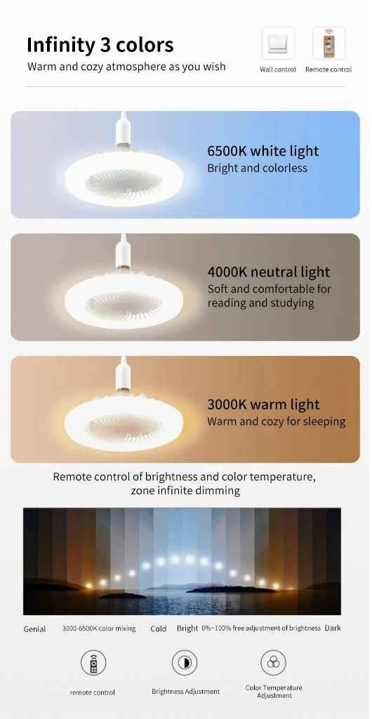 30W Remote Control Ceiling Fan Lamp Infinitely Dimmable E27 Base Noise Mute 3-Speed Wind Speed Adjustment LED Light 85-265V